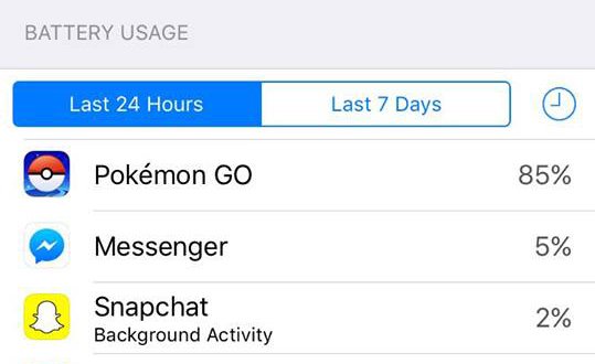 And this is where I'd put my battery after playing #PokemonGO... IF I HAD ANY.
Video coming asap. Tell ya friends. x