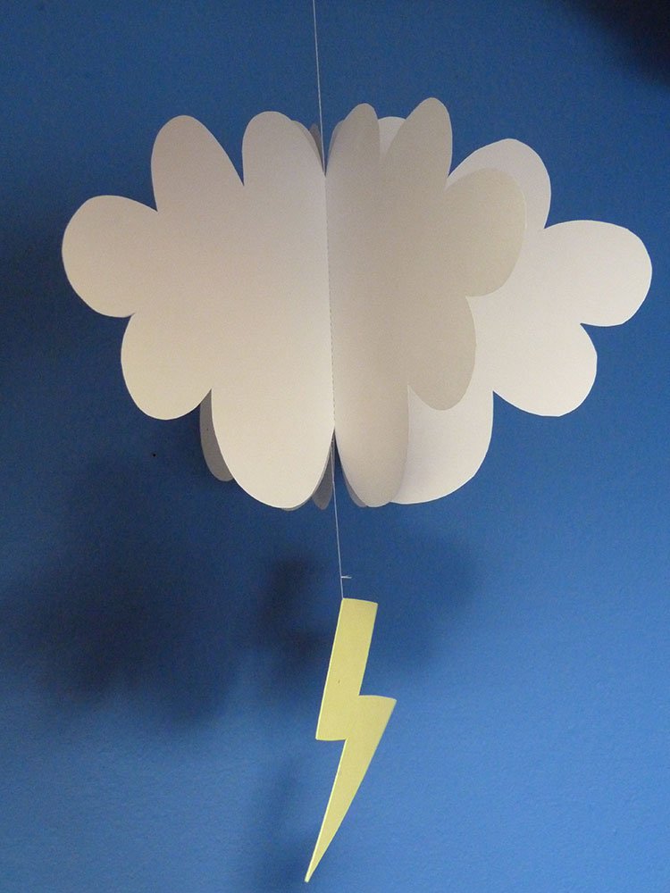 DCAdundee's tweet photo. It's not looking too summery, but it's good for cloud-spotters! Here's a sneak peek of our #ActivityRoom. #DCAmakes https://t.co/BRhR55rPUC