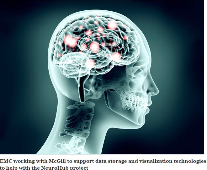 todvandeusen's tweet image. @McGillU chooses #EMCIsilon for new leading-edge #neuroscience research center. Details: bit.ly/1sIXKje