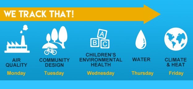 UEPHTN's tweet photo. #WeTrackThat #CDCTracking Week is less than a week away! Join us as we celebrate July 11-15. https://t.co/vWERUgQmuK