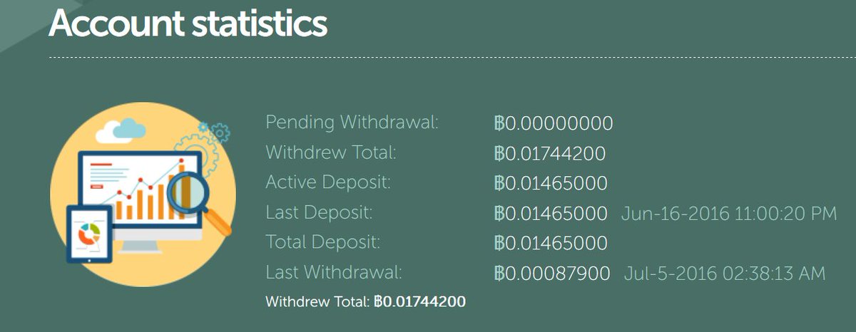 SoldiGarantiti's tweet photo. #Bitcoin #Investments #bitstrategy
https://t.co/SODuSVgsIZ https://t.co/02ujELsyWY