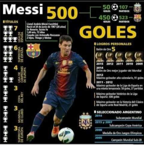 Damosasa's tweet photo. Aqui os dejo el verdadero delito de #Messi......y del que si estaba enterado....#PocoMasQueDecir https://t.co/o2MYnSdtZw