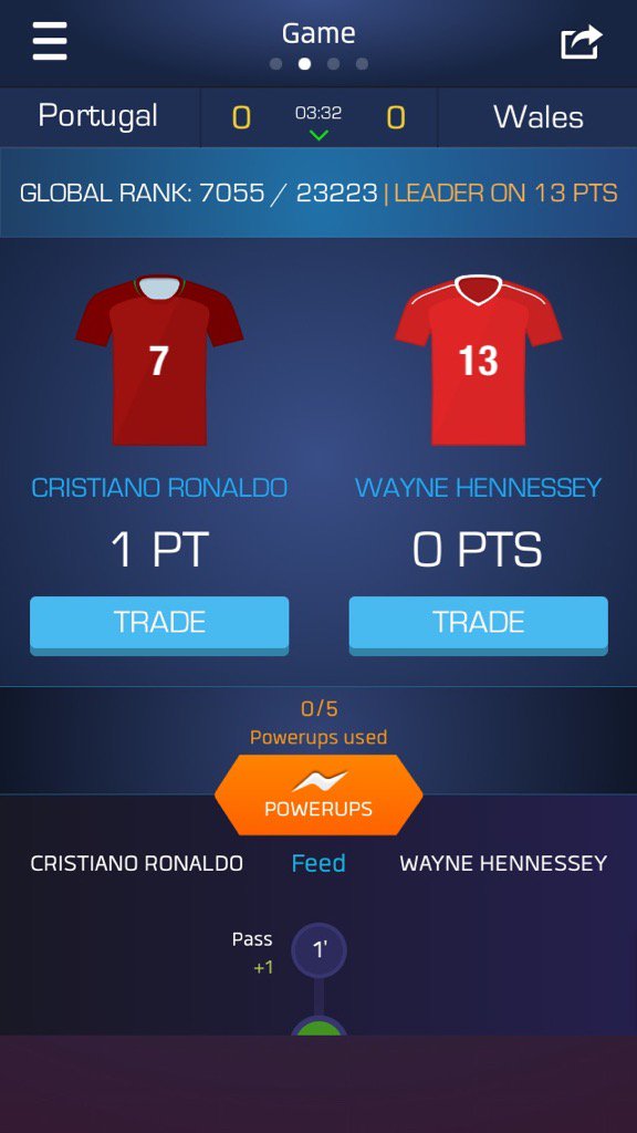 Mxtrovic's tweet photo. I just drafted Cristiano Ronaldo &amp; Wayne Hennessey on @UltimateFanLive for #POR v #WAL https://t.co/G4dLcIEV0X https://t.co/DsUNxKNWNH