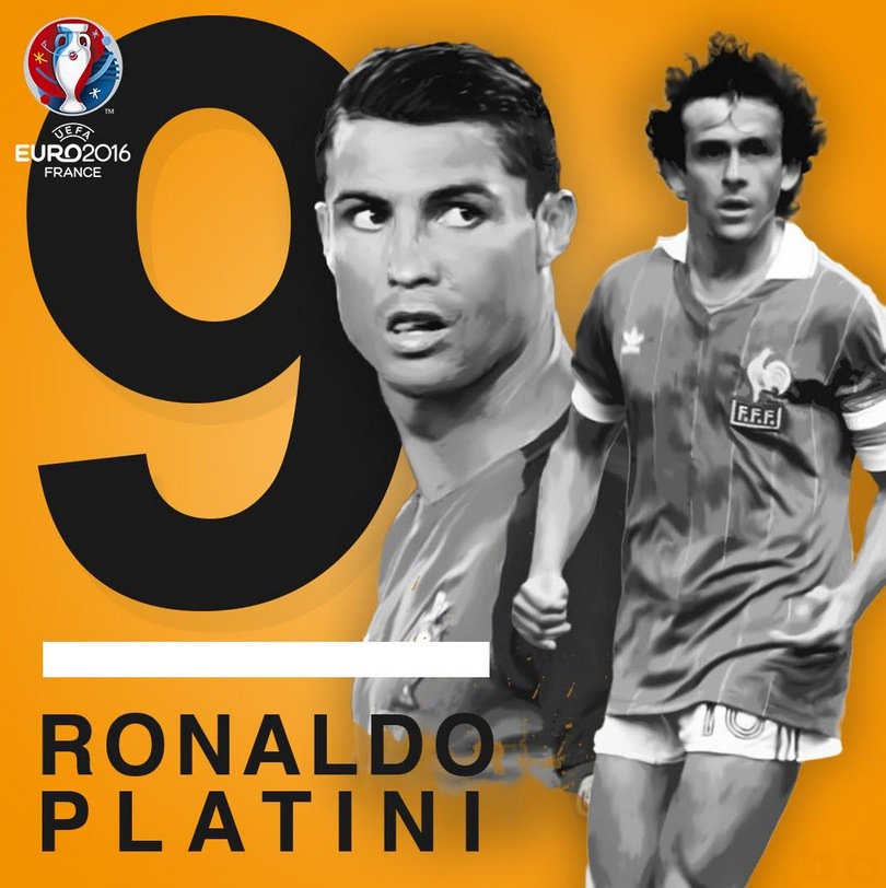 Nog Een Record Ronaldo Komt Op Gelijke Hoogte Met Platini Nos Nog Een Record Ronaldo Komt Op Gelijke Hoogte Met Platini Nos