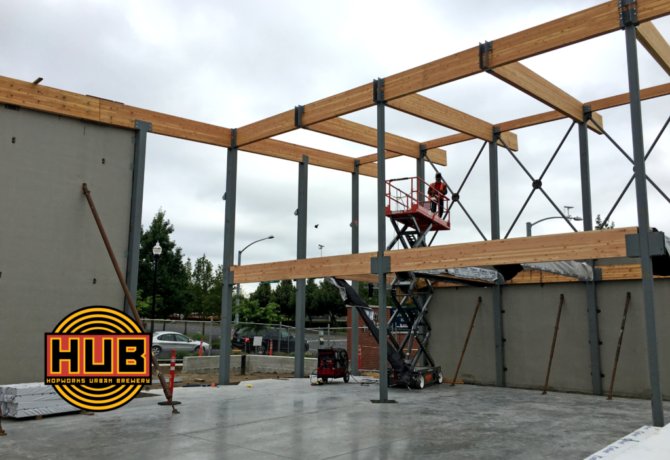 thecolumbian's tweet photo. Hopworks Urban Brewery coming to east #Vanwa https://t.co/CepVtojBoP @HopworksBeer #techcenter #vanbeer https://t.co/7Gxl4EfvYt
