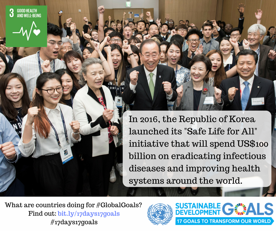Korea's "Safe Life for All" initiative will give $100B toward global health bit.ly/17days17goals  #17days17goals