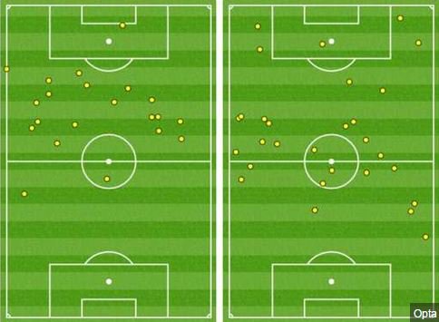 BBCSport's tweet photo. Danger men?

Ronaldo (l) and Bale (r) have had one touch each in the penalty area.

#WALPOR https://t.co/J1JSKm4E2D https://t.co/nzKfFOC3cc
