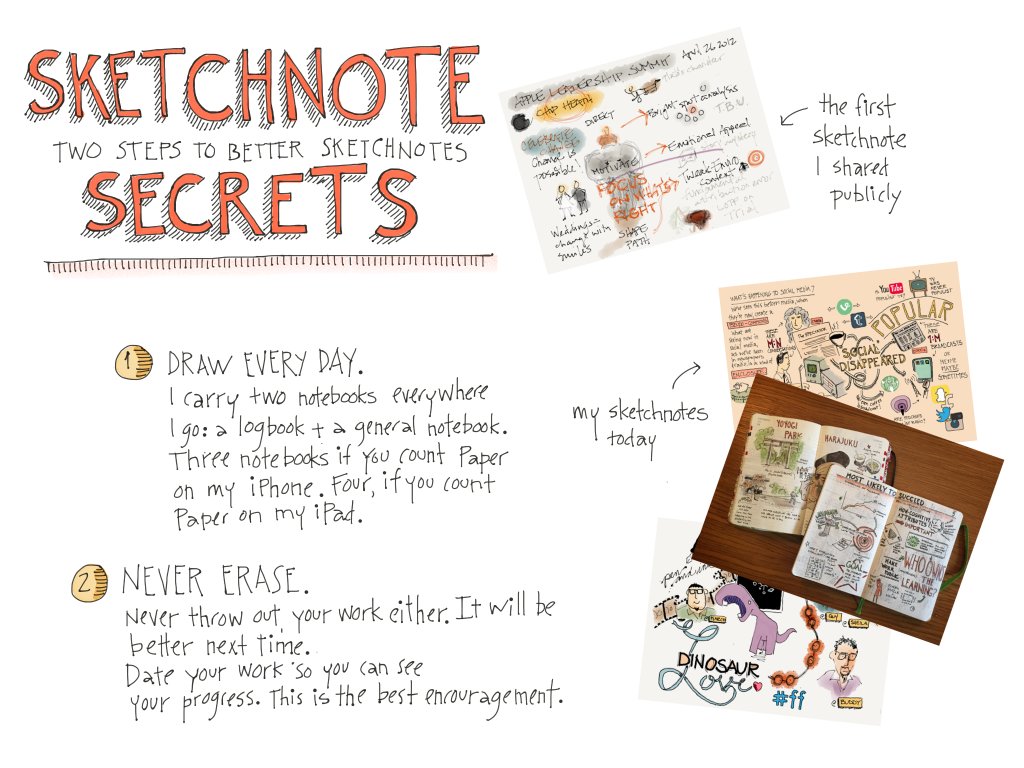 Braddo's tweet photo. @Teachinginthe21 @sylviaduckworth 1. draw every day 2. never erase! https://t.co/48MMlhqQ5r