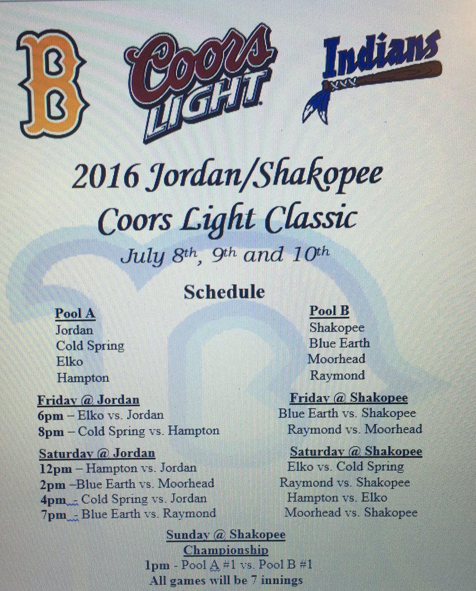 Here is the bracket for this weekend!