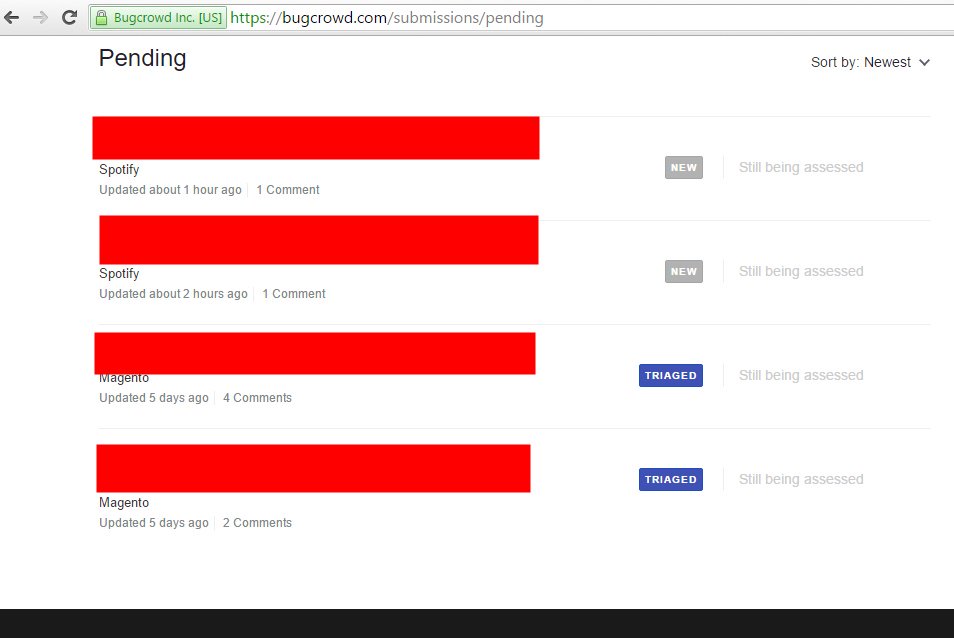 saamux's tweet image. Con toda la fe a esperar los resultados de mis reportes <3 @Bugcrowd  #WebVulnerabilities #Bounty