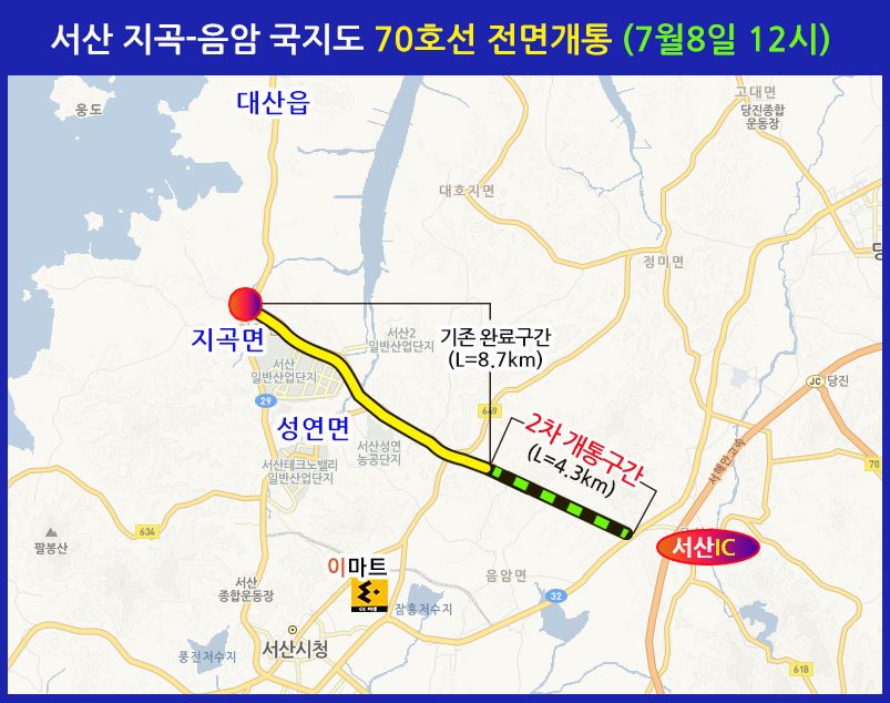 히트다 히트~~♬
국지도 70호선 #전면개통

#대형차량_시내관통_끝 #사고감소 #물류비절감