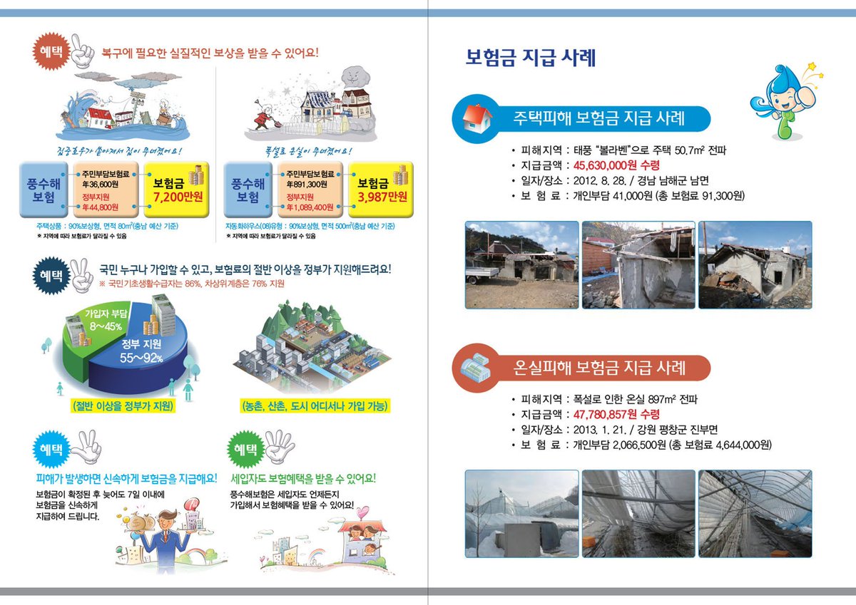폭우,폭설 등 자연재해로 피해를 입으면 보상받는 풍수해 보험에 가입하세요.보험료를 지원해드립니다.#성남시#재해#풍수해보험