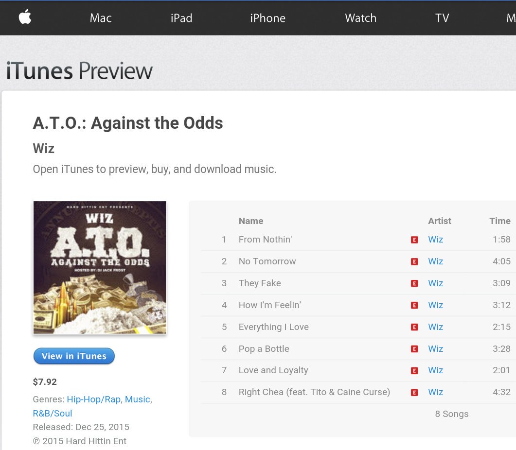 HardHittin508's tweet photo. Get your copy now on @iTunes Against The Odds by @WizHHEnt #produced by @KGTitobeats ( https://t.co/3KQNwRWYfx ) https://t.co/EWv3tN0TuC