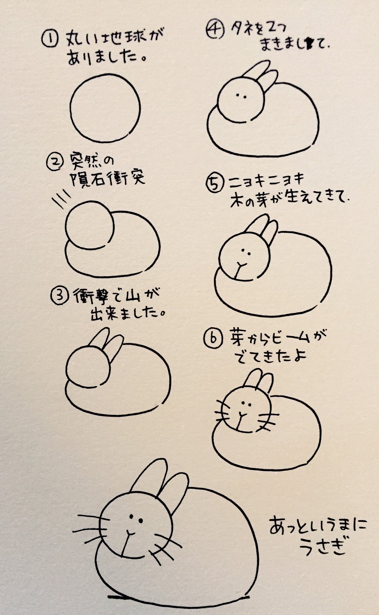 井口病院 即席うさぎ絵描き歌 T Co V6tllyiof0 Twitter 井口病院 即席うさぎ絵描き歌 T Co V6tllyiof0 Twitter
