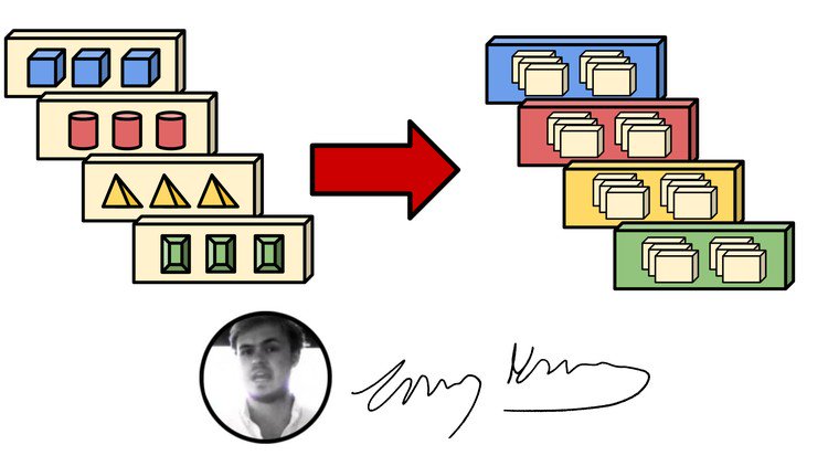Personal_Transf's tweet image. Mastering Productivity Vol 4: Object Organization System B13lEDI8
☞ hii.to/VJBGm0-Ub