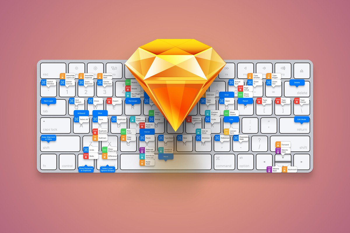 It's impossible to remember it all. Here are 10 cheat sheets for web designers:  bit.ly/29u5rWx