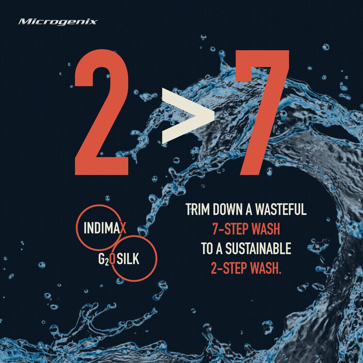 Microgenix's tweet photo. #DESIZING+#RINSING+#ENZYME=#Indimax
RINSING+#BLEACHING+RINSING+#FINISHING=#G2O #Silk
Watch. https://t.co/vRBrHUX77V https://t.co/BPmirsffKz