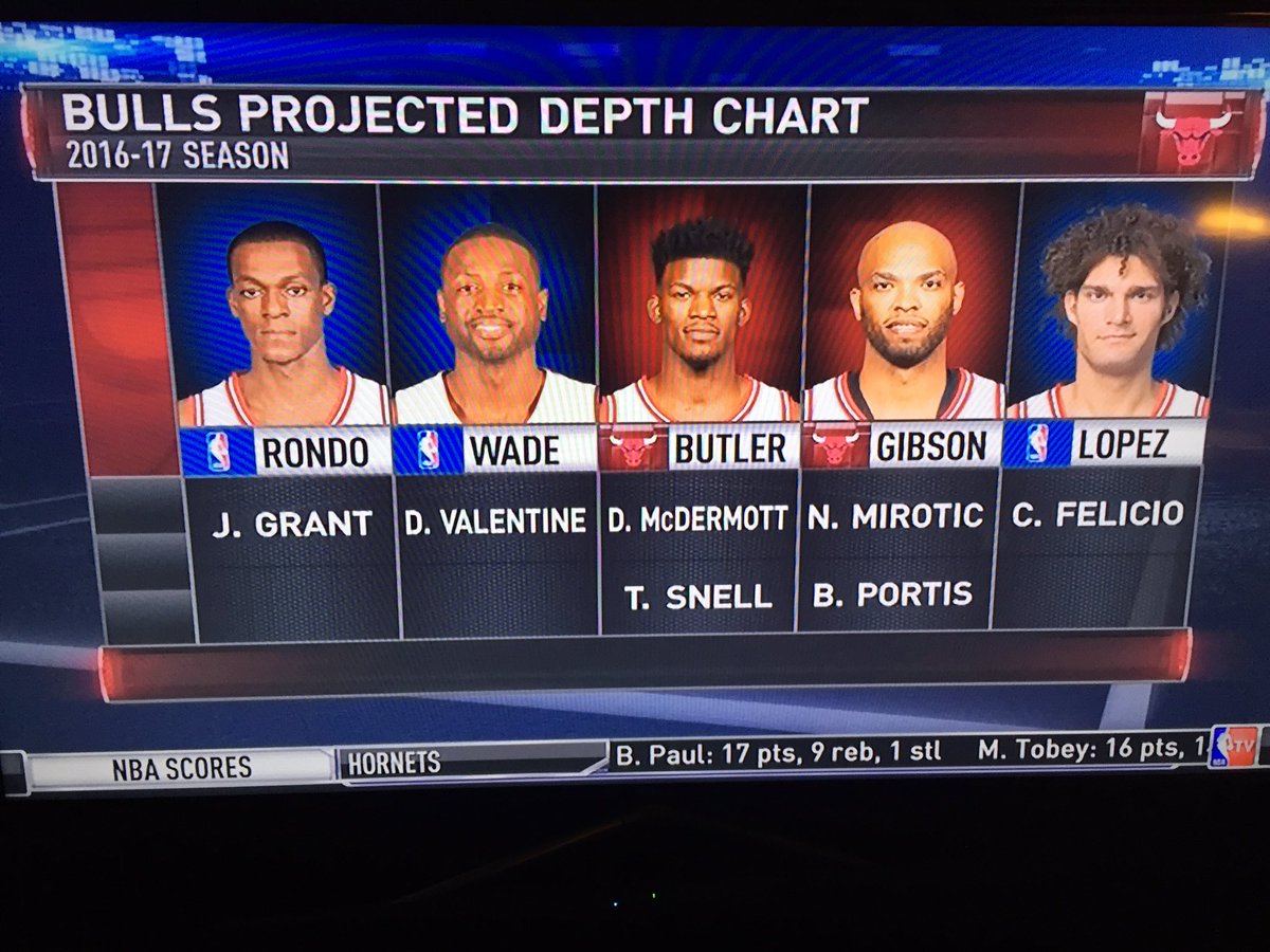 NickTheBullsFan's tweet photo. We kinda nice https://t.co/XPzTDeBWw0
