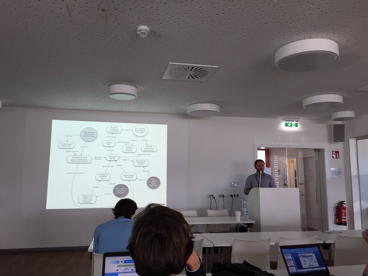 <a href="/kolovos/">Dimitris Kolovos</a> is giving the talk on The MONDO project <a href="/staf2016/">STAF 2016</a>