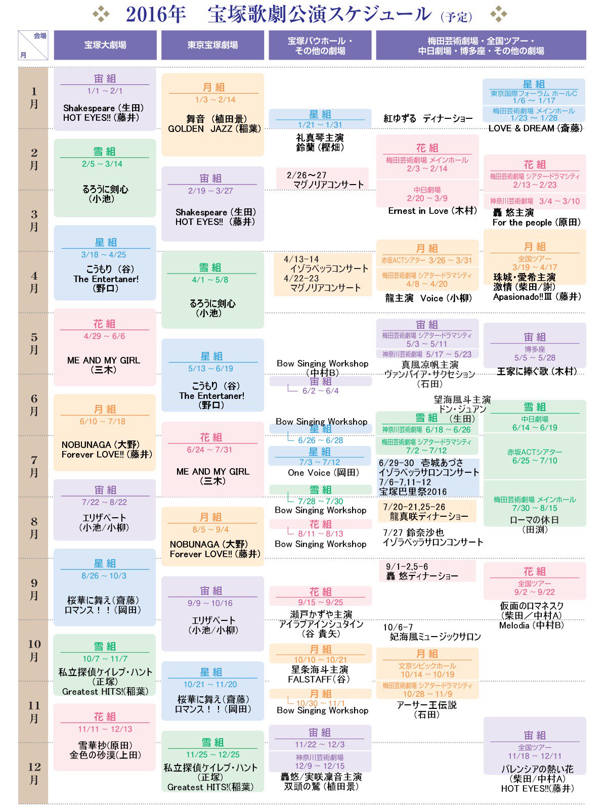 なーが V Tvittere 16年と17年の宝塚スケジュール 16年は巴里祭の日程を間違っていたのを訂正 鈴奈さんと風ちゃんのサロンコンサートを追加