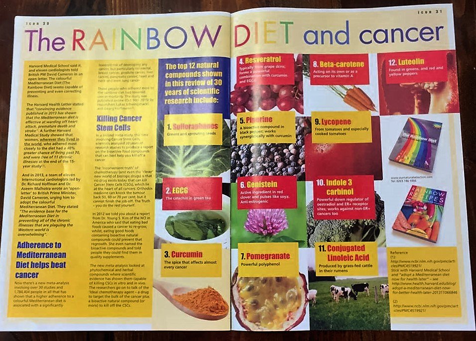 Head of Nutrition at Mr Lee's Noodles is <a href="/NutriBarbara/">Barbara Cox</a> - we're feeling proud! #rainbowrecipes #nutrition #health