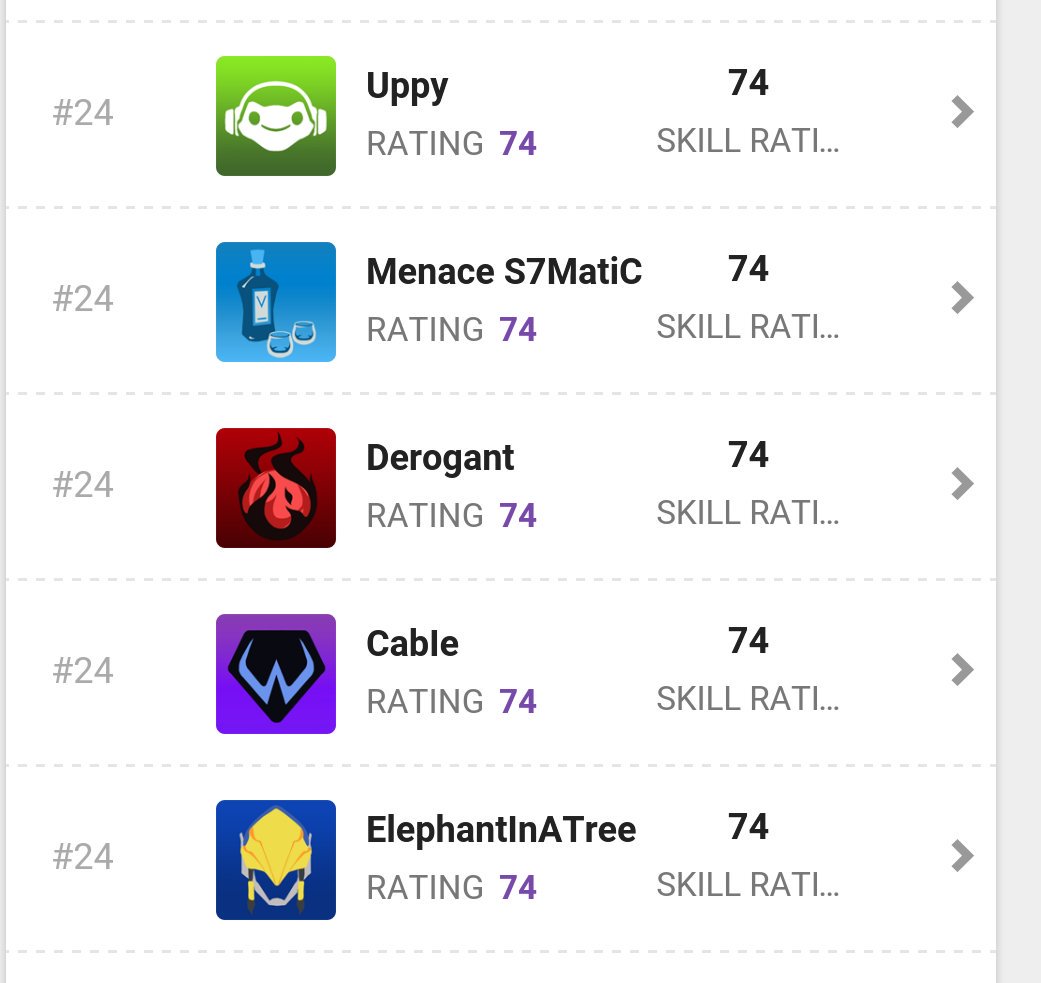 Derogant tweet media