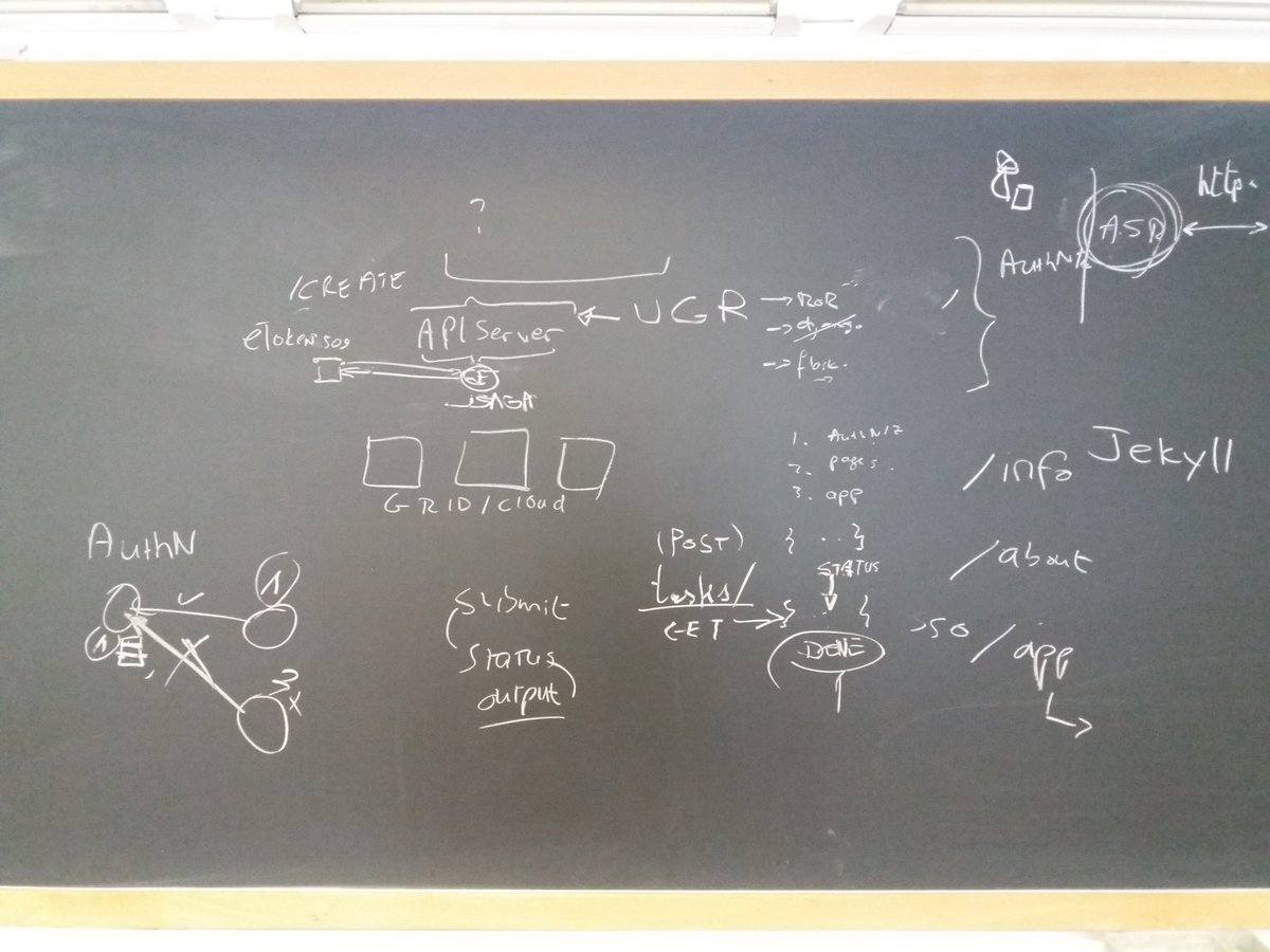 brusisceddu's tweet photo. Go ahead shoot my plan down #summerhackfest #scigaia https://t.co/edQVR5hTy3
