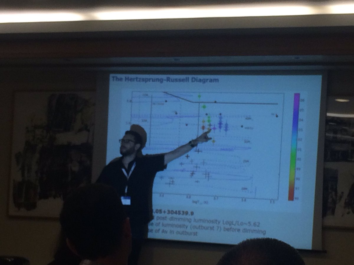 EWASS 2016 tweet media
