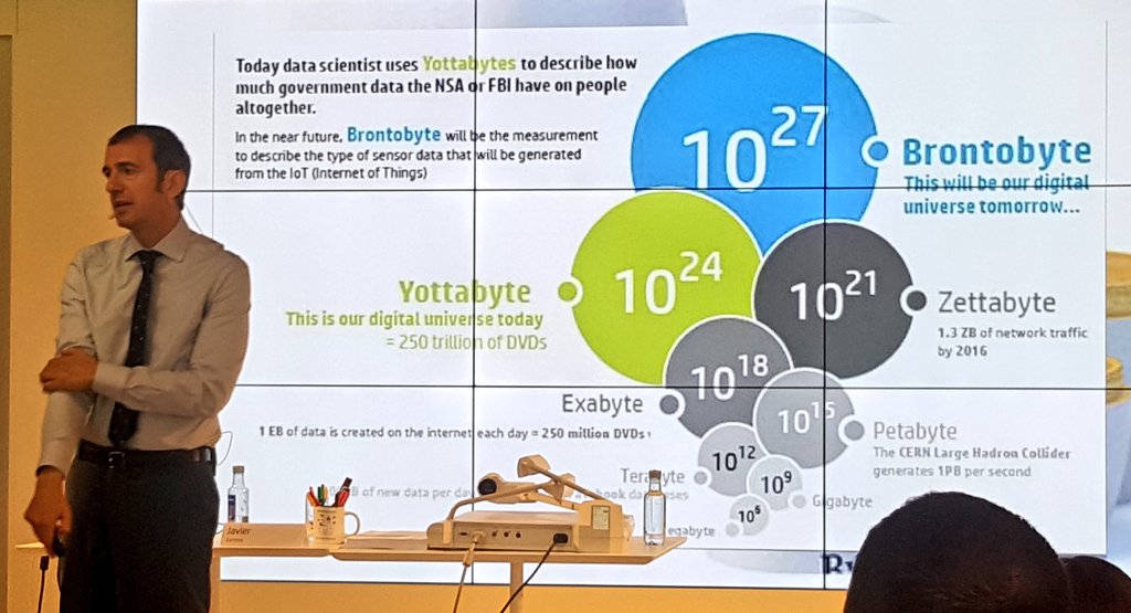 LuisLepe's tweet image. #brontobyte, #yottabyte, #zettabyte... dimensiones del universo digital mañana @JavZamora #tefGMP @UniversitasTef