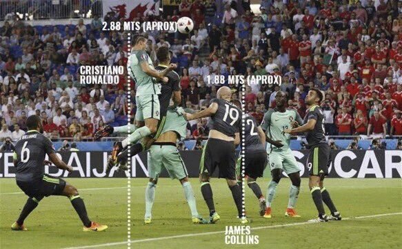 Всё о футболе