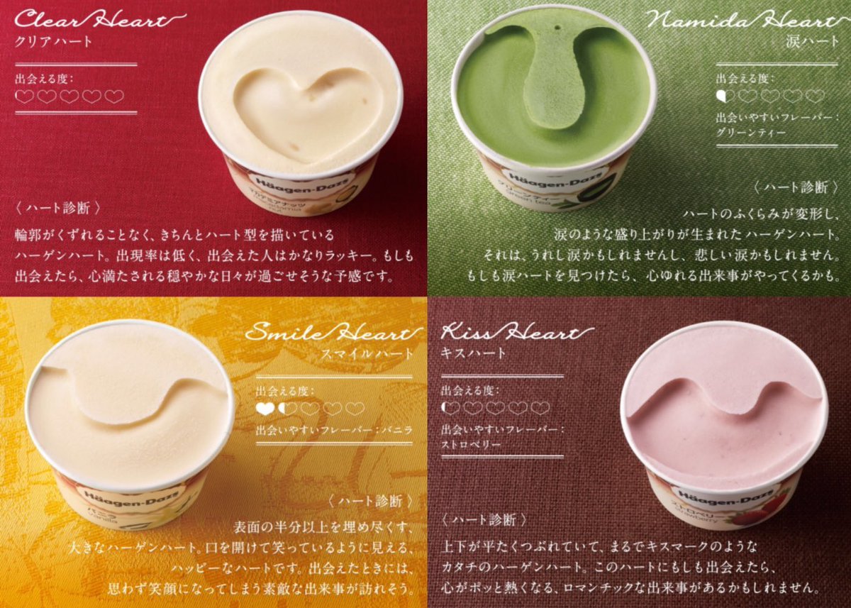ハーゲンダッツの楽しみ方✨