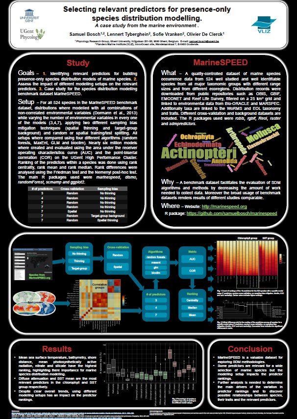 LifeWatchVLIZ's tweet photo. Congrats! Poster award for Samuel Bosch @LifeWatchVLIZ @gisolved @vranken_sofie https://t.co/oWaWkTlyhc #isec2016 https://t.co/QNK4RdkFyD
