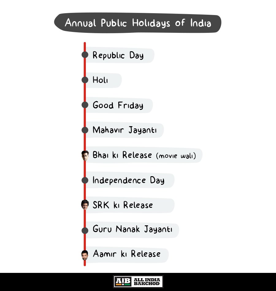 AllIndiaBakchod's tweet photo. Bollywood Calendar https://t.co/VM8LzGNoBp