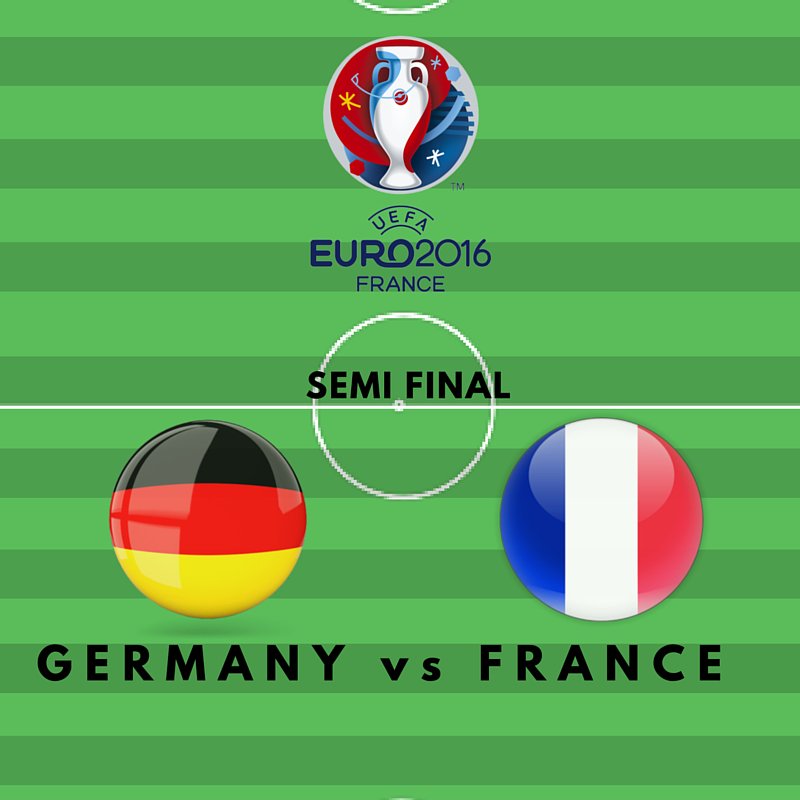 kokosoupfootbal's tweet image. It's #GER v #FRA tonight at #EURO2016