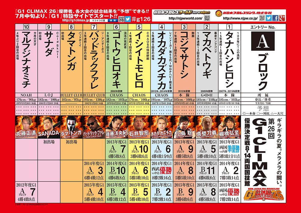 G1 CLIMAX 2016 プロレス 新日本プロレス G1CLIMAX2016 （G1