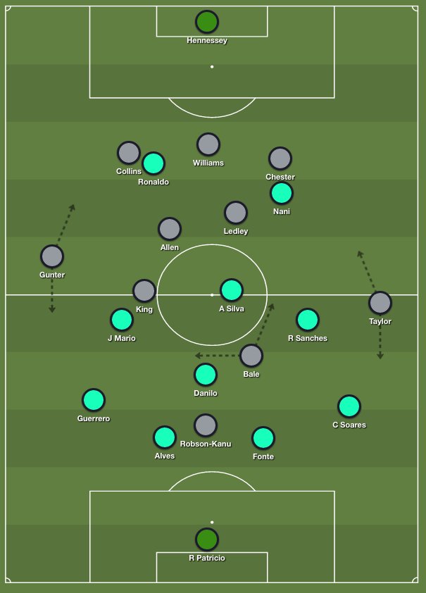 Zonal Marking by Michael Cox Zonal Marking by Michael Cox