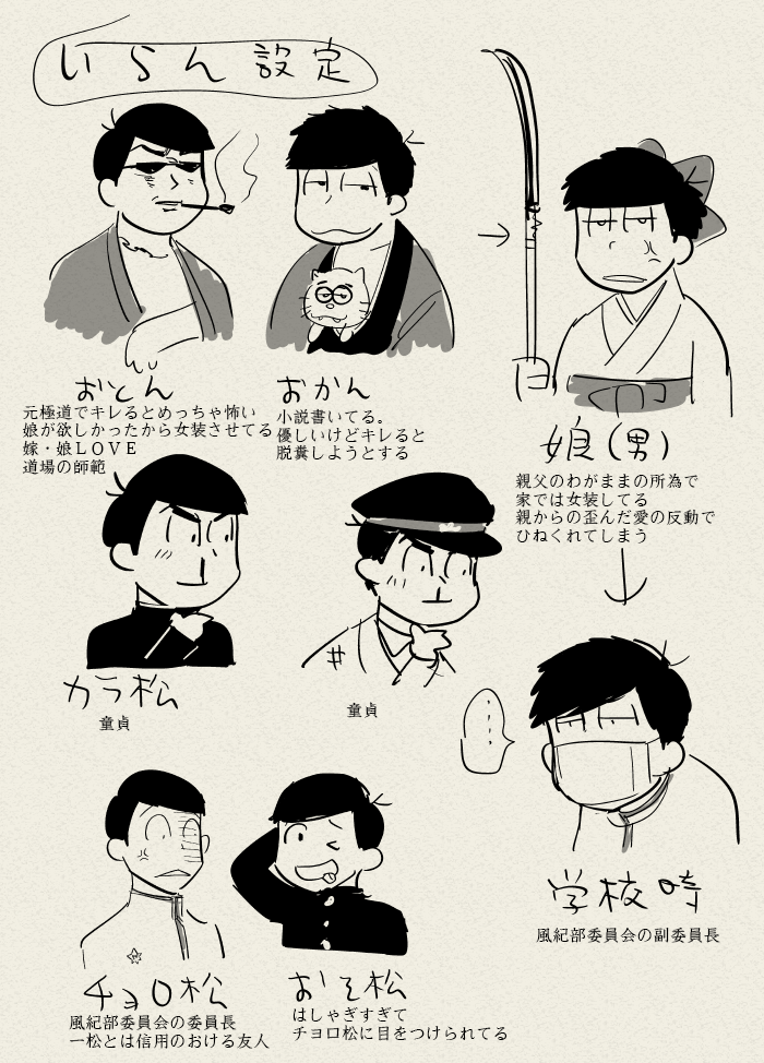 欲望詰め込んだカラ白からの～書嬢漫画ですね 