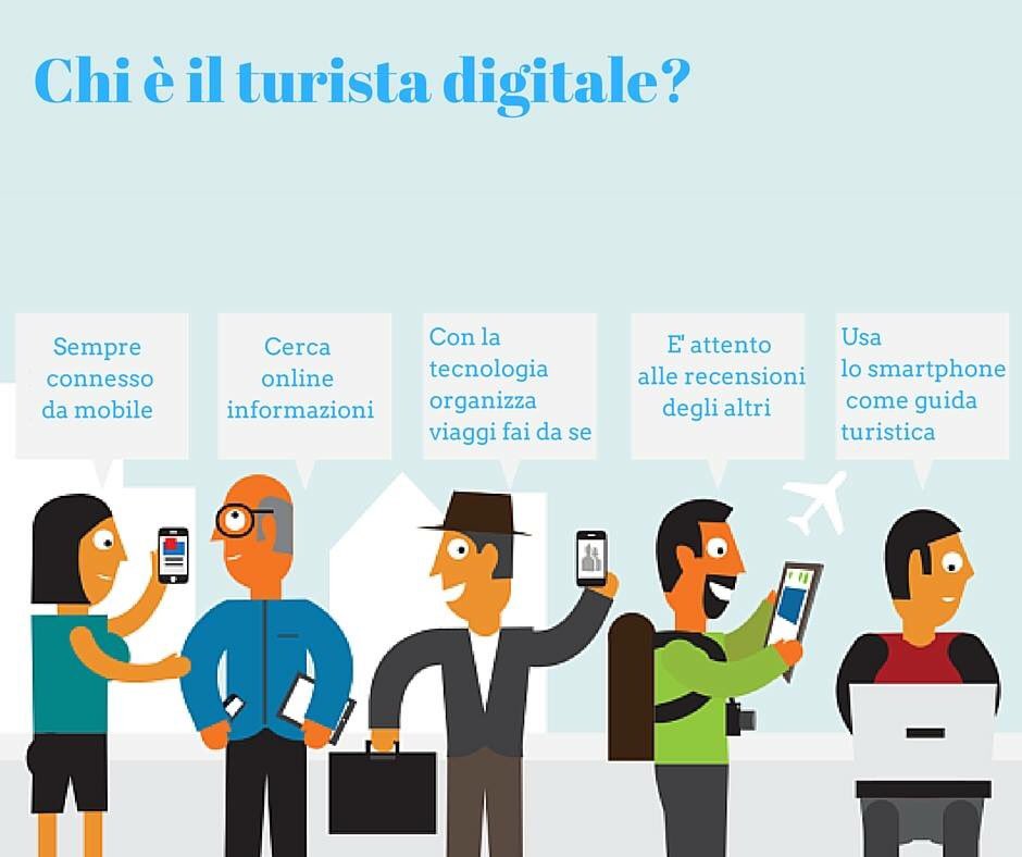 AltramaItalia's tweet photo. Come si comporta il #TuristaDigitale https://t.co/aIKWtmZX5L
