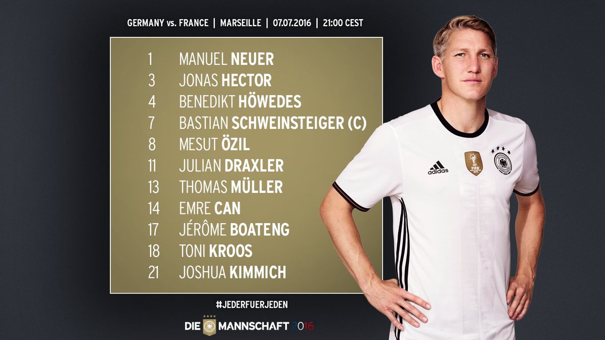 DFB_Team_EN's tweet image. #Can, @BSchweinsteiger &amp;amp; #Draxler come in for the unavailable @matshummels, @SamiKhedira &amp;amp; @Mario_Gomez. #GERFRA
