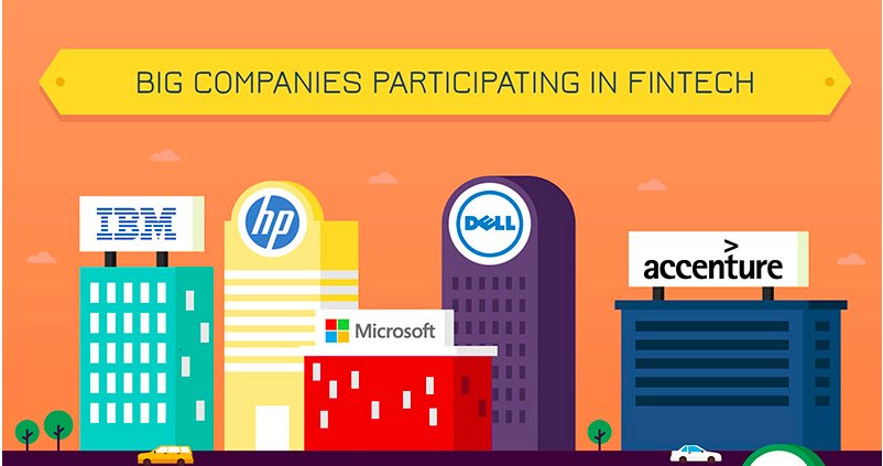 finleap's tweet photo. Great #fintech infographic featuring FinLeap! https://t.co/eNKV9bTvKd #berlin #fintechhub #companybuilder https://t.co/G3mtuGJ7XE