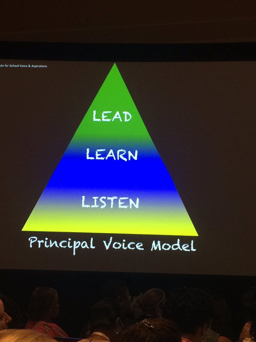 Noticing...the foundation of the principals voice is listening! @DrRussQ #empoweringvoice #NAESP16