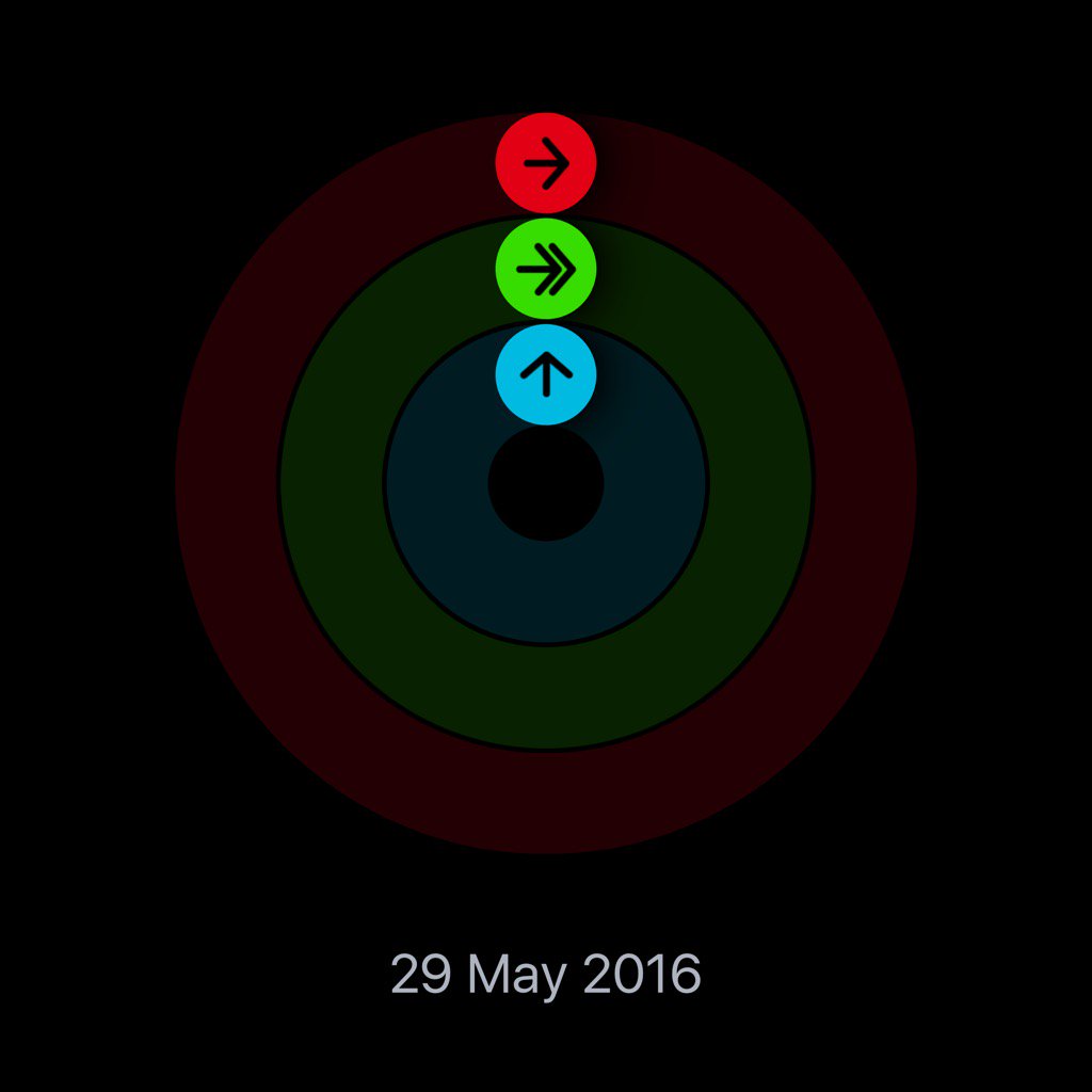 Check out my Activity rings from 29 May 2016 on my #AppleWatch.
