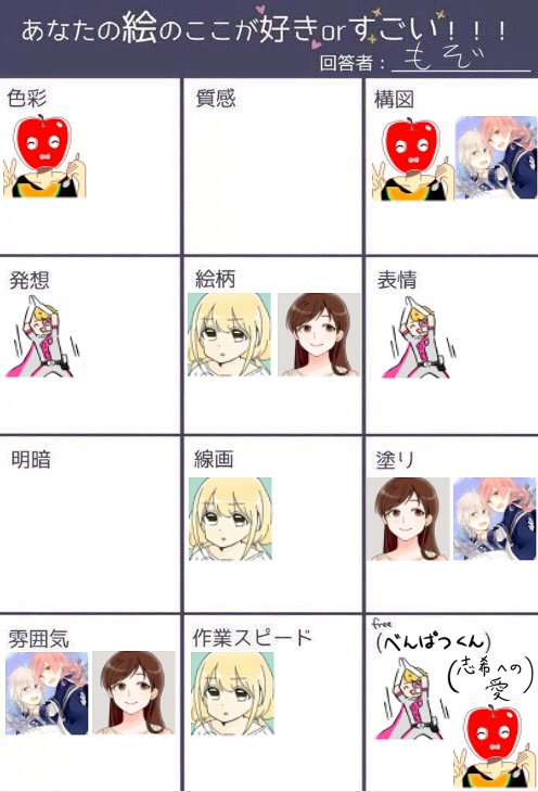 おとといのアレやりました～ 反応してくださった方ありがとうございました!この場を借りて日頃の愛をぶつけました!!! 