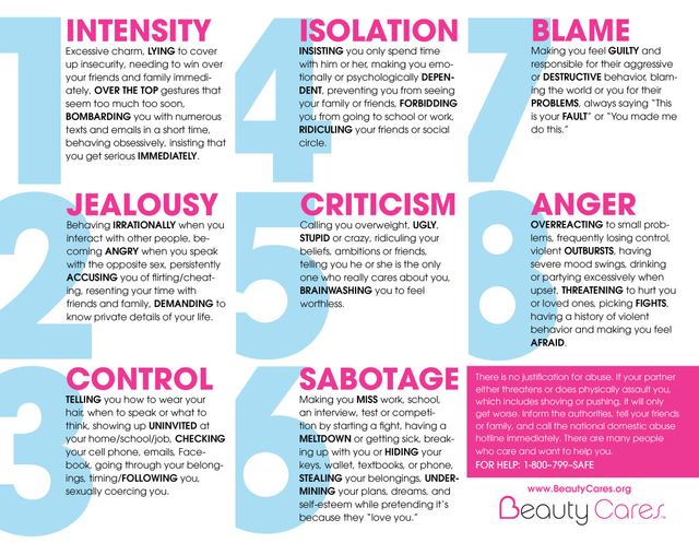 It's important to cultivate healthy relationships! Really good infographic by EndAbuse4Good (formerly BeautyCares)