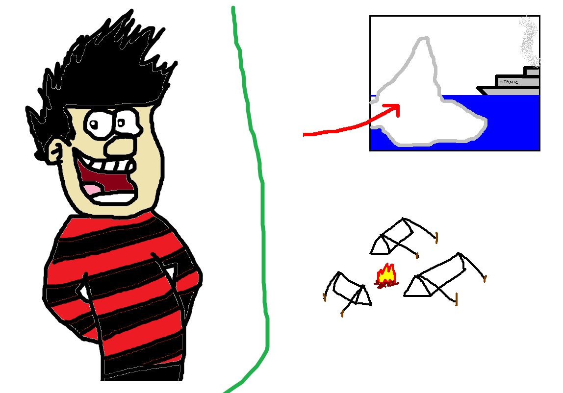 FootyPictionary's tweet photo. #footballpictionary https://t.co/X9EyPfF0RK