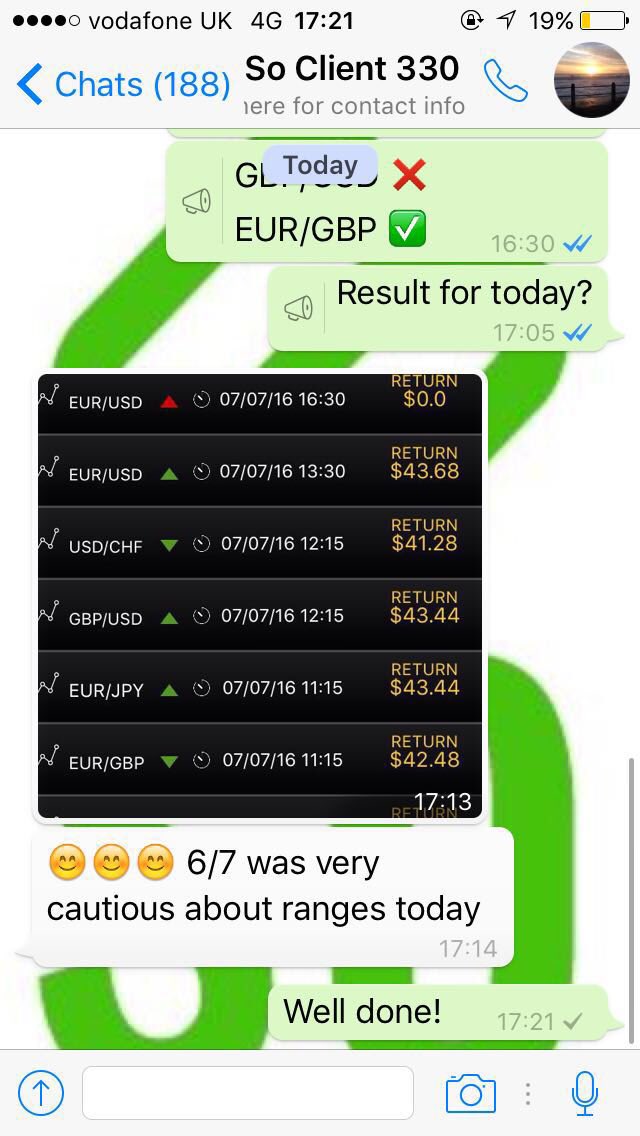 Beautiful results again today 👌🏻👌🏻👌🏻