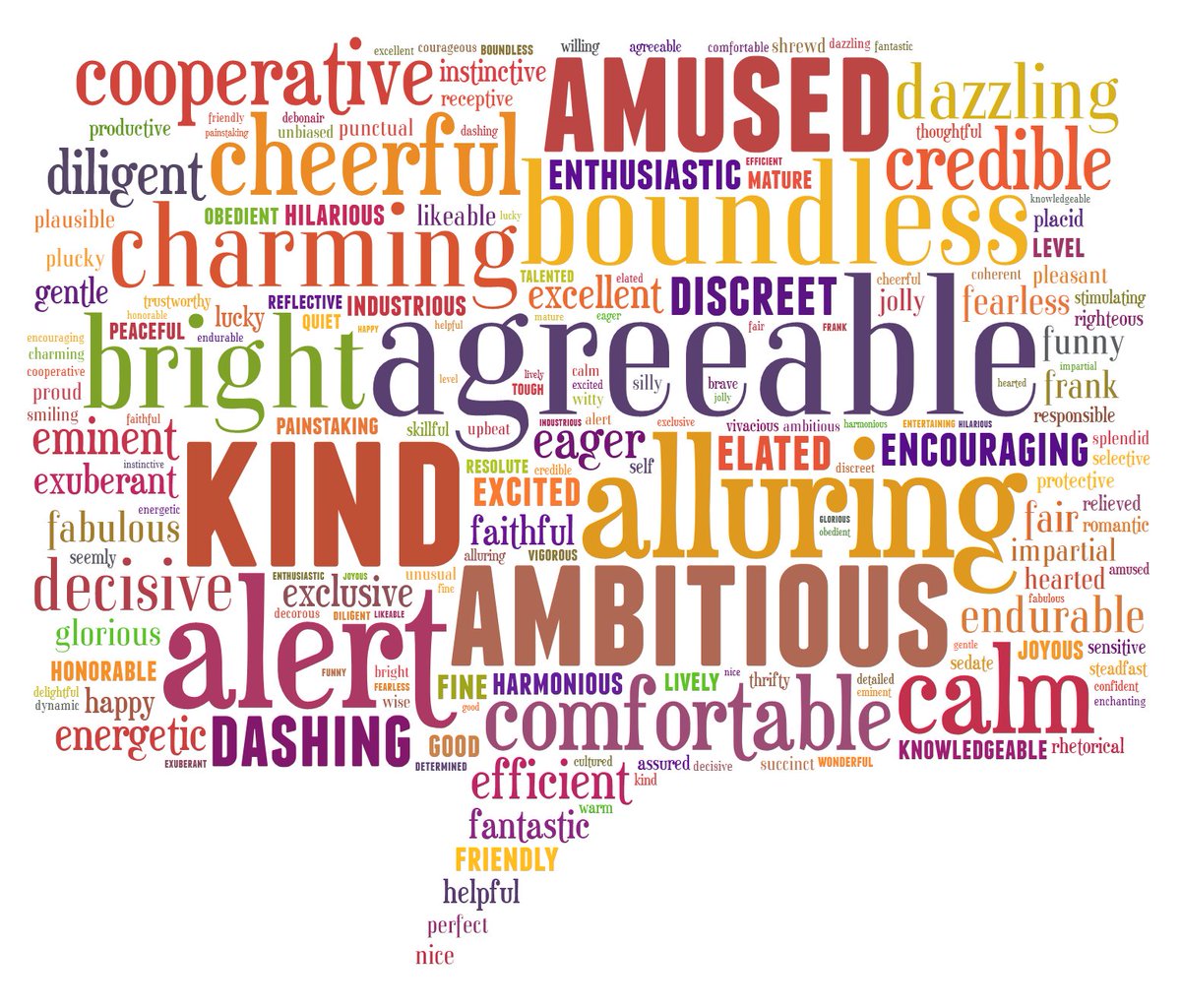 talentoyvision's tweet image. Common #interview question: "How would you describe yourself?". Here are some ideas ... #InterviewWorkshop #Taller
