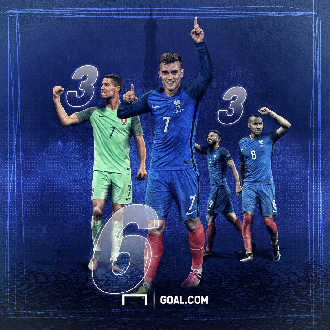 Antoine Griezmann menjadi pencetak gol terbanyak sementara #EURO2016 dengan koleksi enam gol! #MatchdayGoal