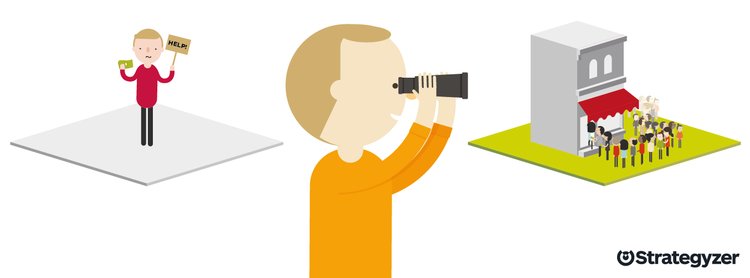 Strategyzer tweet media