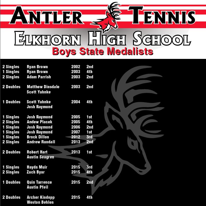 Coming to our courts this fall! I can't wait to celebrate and add more names!!  #antlertennis #honoringthepast